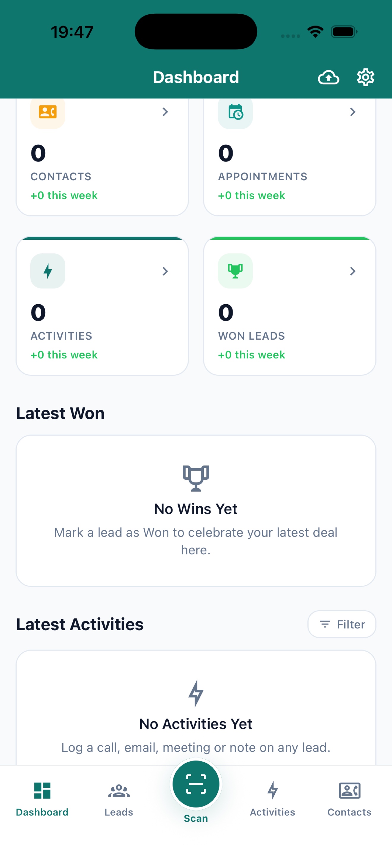 Dashboard with a view of the day's activity